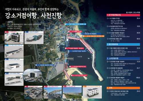 삼척항 중심 '동해안 해양관광 신성장축' 시동…삼척역~삼척항 하나로 잇는다