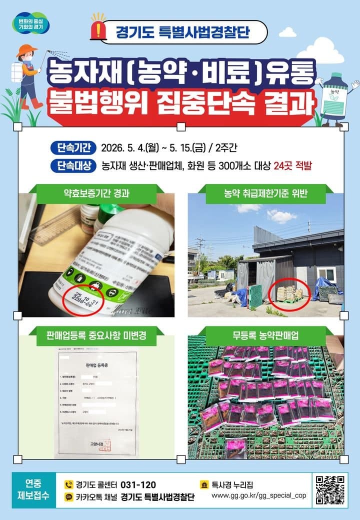 경기도 특사경, '보증기간 지난 농약 진열' 등 불량 농자재 불법 유통 24건 적발