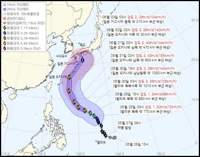 태풍 '장미' 오키나와 거쳐 일본 오사카 앞바다로…한반도 직접 영향 피할 듯
