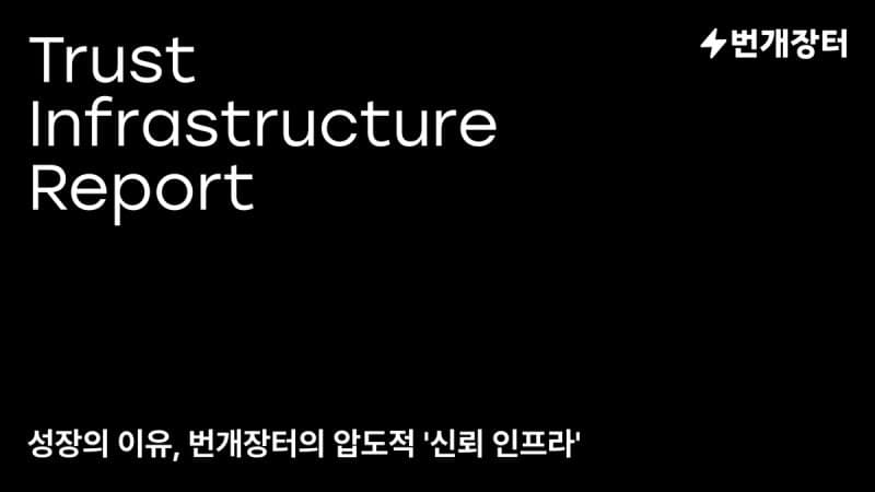 번개장터, '안전결제' 이용자 2.4배 '쑥'…AI로 이상거래 선제 차단