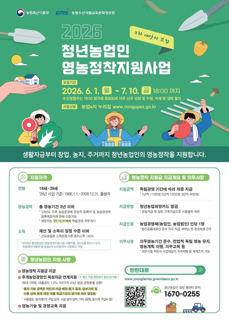 충남도, 청년농업인 175명 추가 선발…최대 3600만원 영농정착 지원금 지급