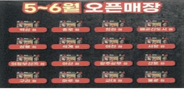 공정위, '귀한족발'에 과징금 2억…"매장 수 부풀려 가맹점 모집"