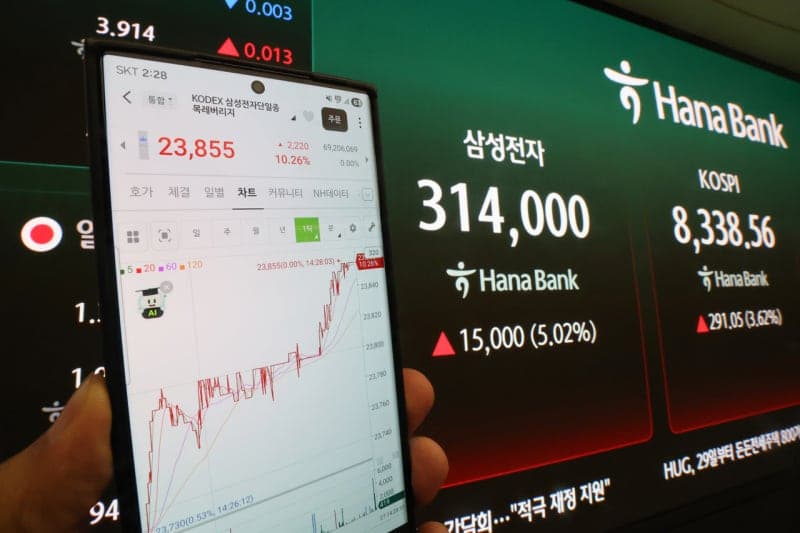 “이러다 ETF가 코스닥 넘어설 듯”…순자산 500조 시대 연 ETF, 코스닥 85% 맹추격