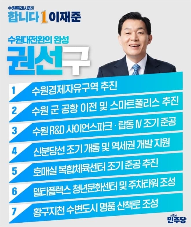 이재준, 수원 4개 구별 맞춤 정책패키지 발표…"GTX·신분당선·경제자유구역 추진"