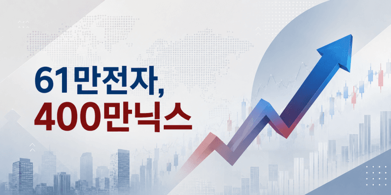 "61만전자·400만닉스 간다"…SK증권, "K-메모리 저평가 해소될 것" 목표주가 대폭 상향
