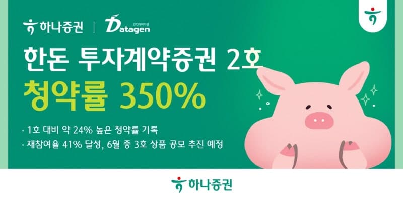 “돼지 키워 수익 낸다”…하나증권, '한돈 투자계약증권 2호' 청약률 350% 기록
