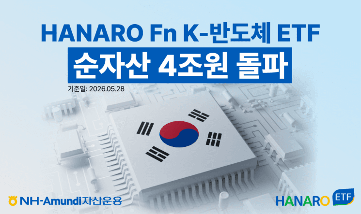 NH아문디운용 'HANARO Fn K-반도체' ETF, 순자산 4조 돌파
