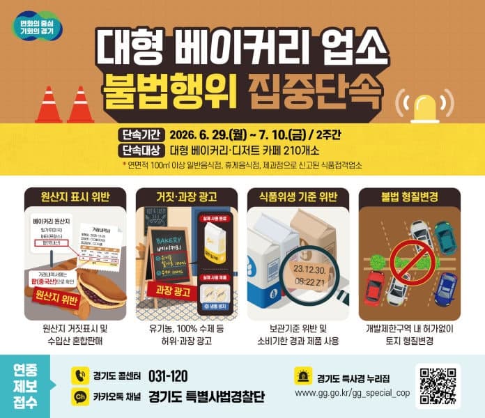 경기도, "그린벨트 밀고 주차장?" 선 넘은 대형 베이커리·디저트 카페 불법행위 집중단속