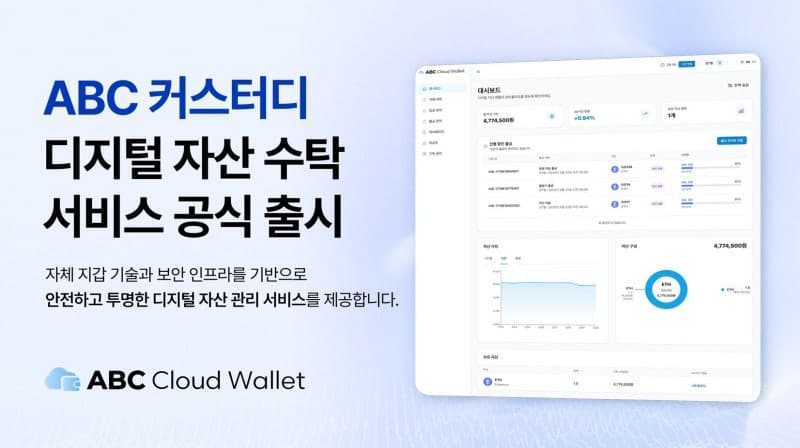 안랩블록체인컴퍼니, 기업·기관용 디지털 자산 수탁 서비스 'ABC 클라우드 월렛' 공식 출시