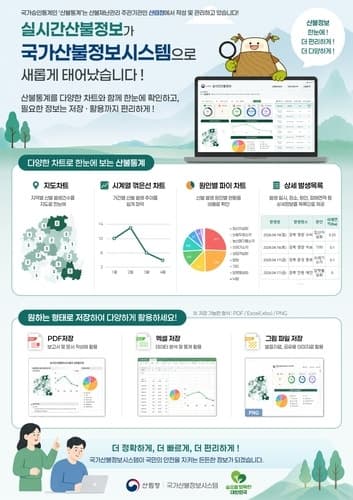 산림청, '국가산불정보시스템' 전면 개편…우리 동네 산불위험 한눈에