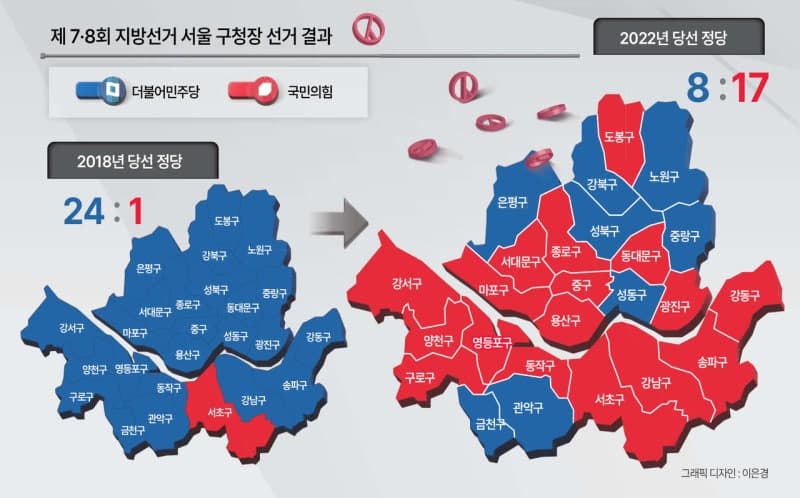 與 '경북 빼고 다' 野 '영남만이라도'...각기 다른 승리 기준, 접전지 판세 안갯속