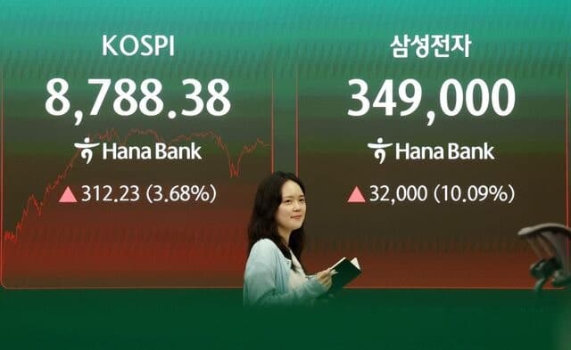 레버리지가 밀어 올린 코스피 8800 돌파…6월 11일 '분수령'
