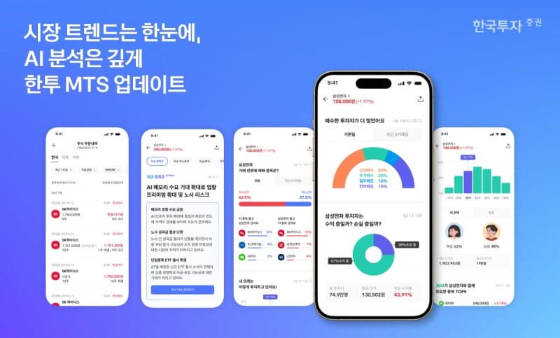 'AI로 투자 지원'…한국투자증권, MTS 개편으로 AI 트렌드·종목 분석 선보여