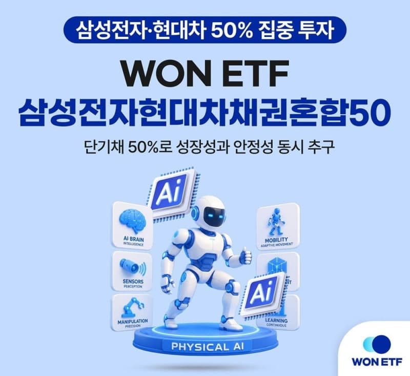 우리운용, '삼성전자·현대차 담은 채권혼합형 ETF' 출시