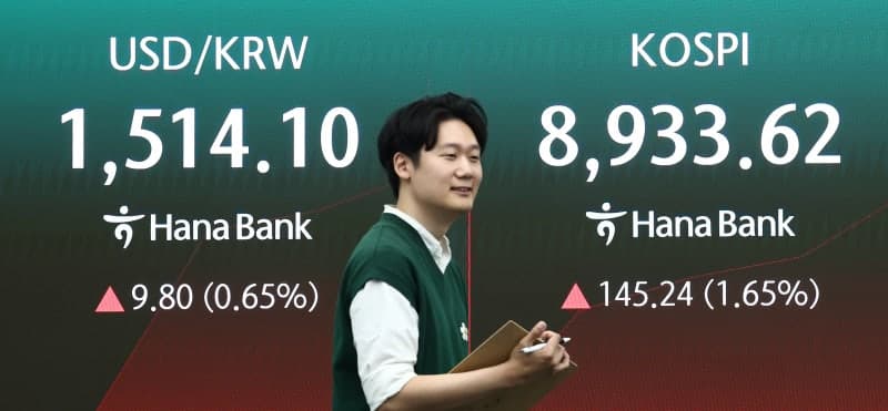 코스피, '9000피' 문턱서 털썩…외국인 1.2조 투매에 8600선 후퇴
