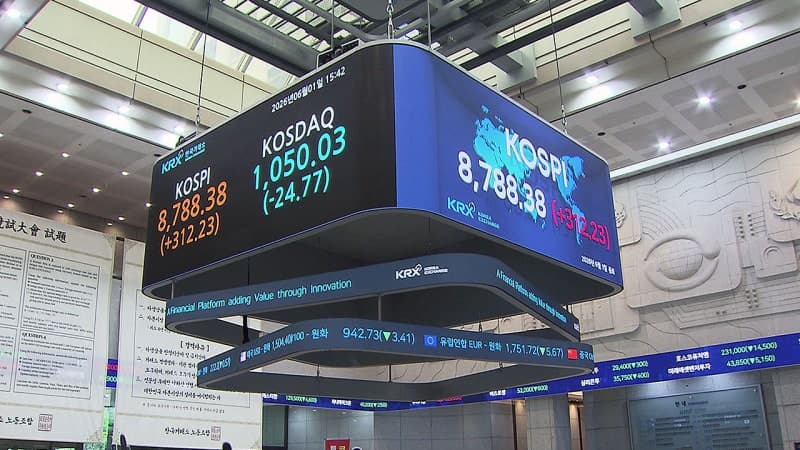 코스피 변동성 극심…'사이드카 발동' 금융위기 이후 최다