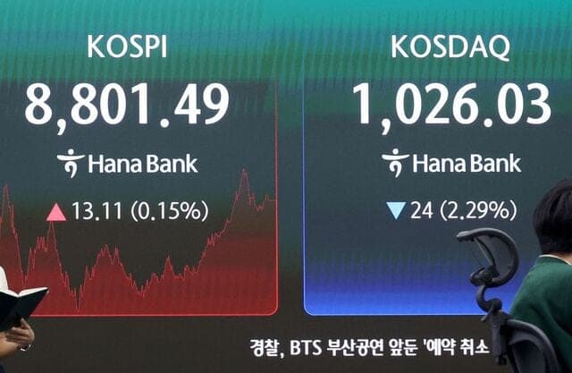 “코스닥 대신 레버리지”… 삼전·닉스 쏠림에 ‘천스닥’도 위태