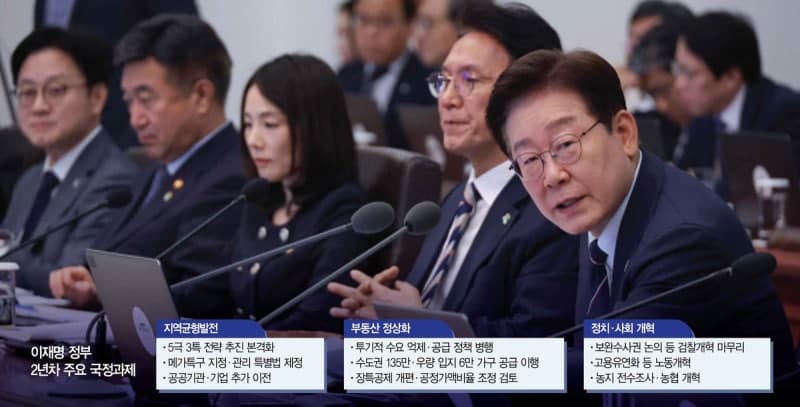 지방선거 승리, 李대통령 2년차 국정동력 '탄력'…국정운영에 가속도 예상