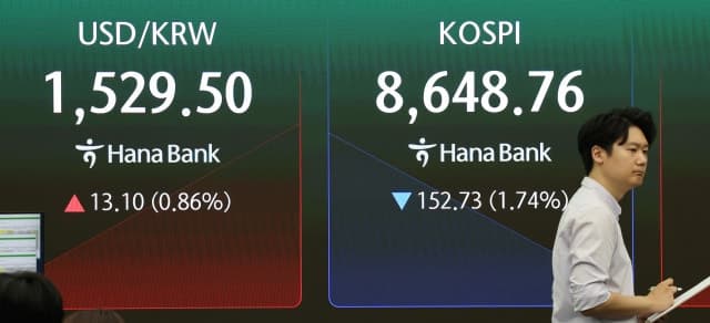 원·달러 환율 1530원대 개장…금융위기 후 17년 만에 최고가