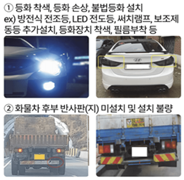 국토부, 8일부터 불법 튜닝·방치차량 집중 단속…“불법 자동차 끝까지 추적”