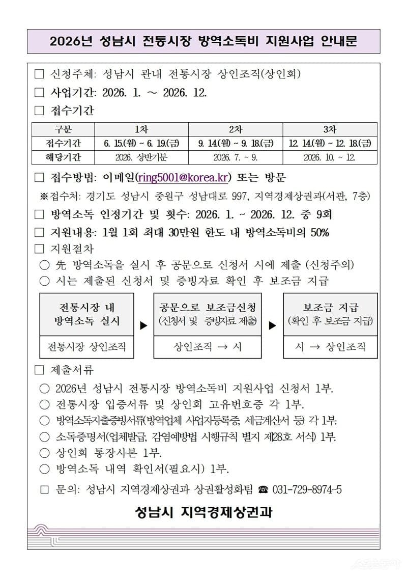 성남시, 전통시장 방역소독비 지원 확대…"연 최대 9회"