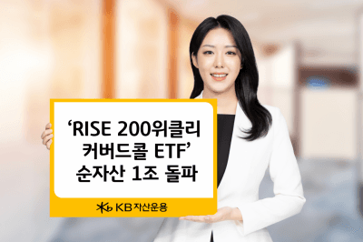 KB운용 'RISE 200위클리커버드콜 ETF' 순자산 1조원 돌파, 1년 분배율 18.72% 기록