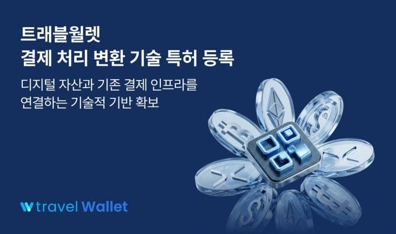 "QR·생체인증도 카드결제처럼"…트래블월렛, 디지털 자산 결제 확장 특허 등록