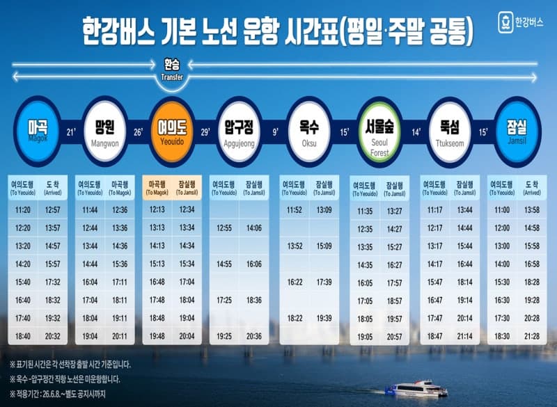 "한강버스 타고 국제정원박람회 간다"…서울숲 선착장 8일 개통