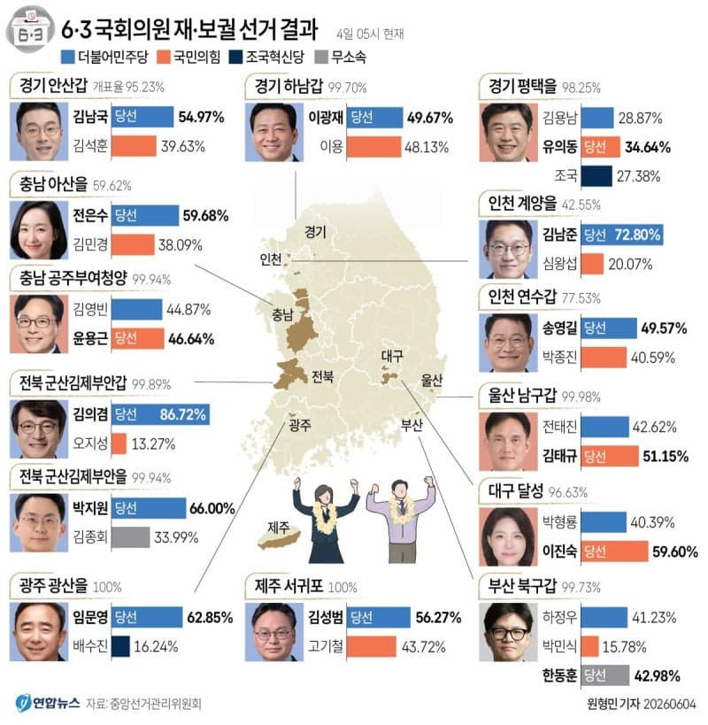 '李대통령 방' 받은 송영길…친한계와 한층서 둥지 튼 한동훈