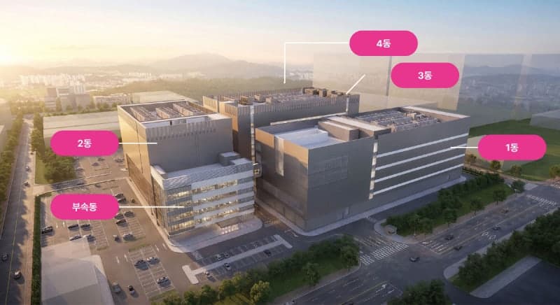 LG유플러스, 파주 AIDC 1동 완판…5조 수주 목표