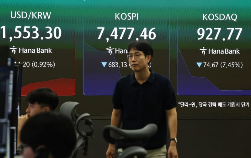코스피 95% 급락에도 "실적 기대감 살아있어 단기조정 무게…조정에서 기회 잡아야"