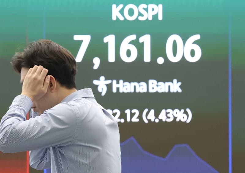 코스피, 개장 직후 8% 넘게 폭락하며 "서킷브레이커" 발동…8000선 붕괴