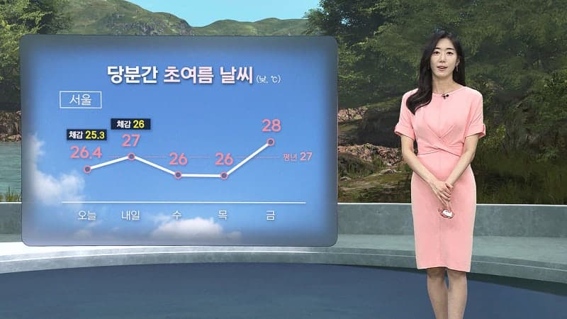 당분간 맑고 초여름 날씨…자외선·오존 유의, 강원 곳곳 소나기