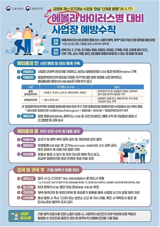 노동부, 에볼라 예방수칙 배포…중점검역국 출장 자제 및 귀국 후 21일 모니터링 권고