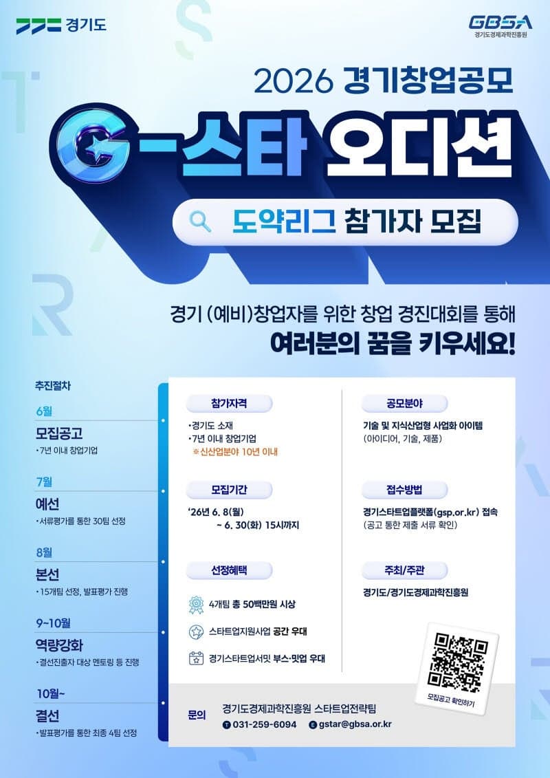 "예비·초기 창업자도 가능" 경기도, 총상금 5000만원 'G스타 오디션' 도약리그 참가 모집