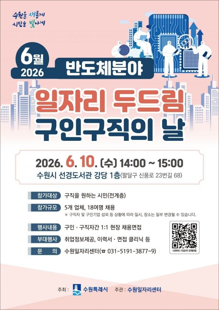 수원시, 10일 '반도체 분야 구인구직의 날' 개최…5개 업체 18명 채용 예정