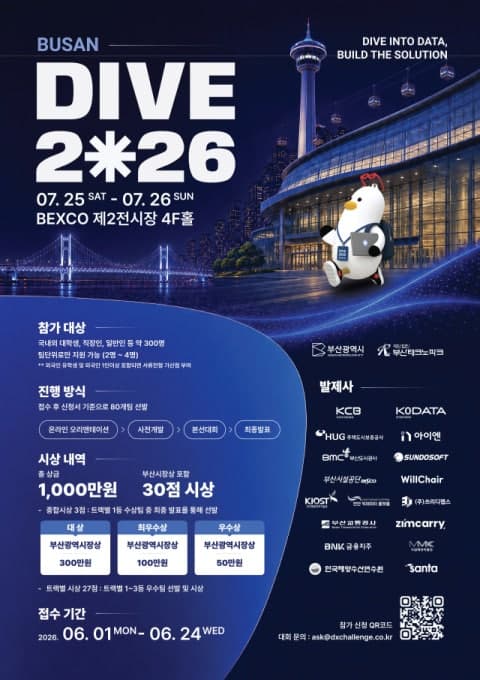 부산도시공사, '글로벌 데이터 해커톤' 발제사 참가… 공공데이터에 민간 아이디어 더한다