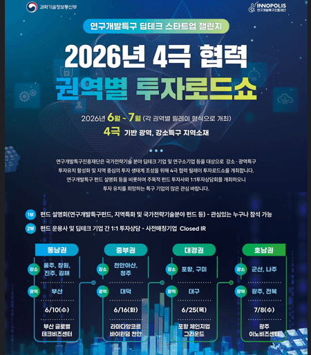 특구재단, 전국 4개 권역별 투자로드쇼 개최…'지역 딥테크' 스케일업 자금확보 전폭 지원