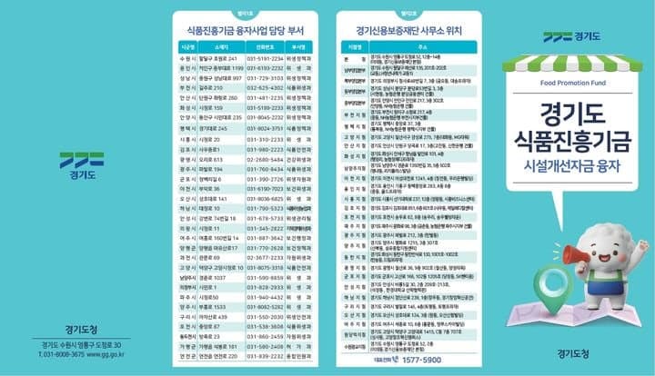 경기도, 식품업소 시설·운영자금 1% 저금리 융자 지원…최대 5억