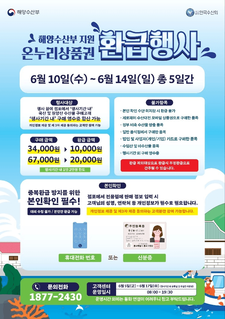 "수산물 사면 2만원 환급" 경기도, 10~14일 전통시장 온누리상품권 행사