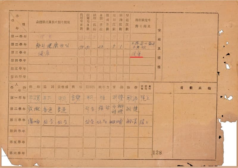 경북교육청, 6·25 참전 추정 학도병 기록 615건 발굴…고교 학적부 1만5132건 조사