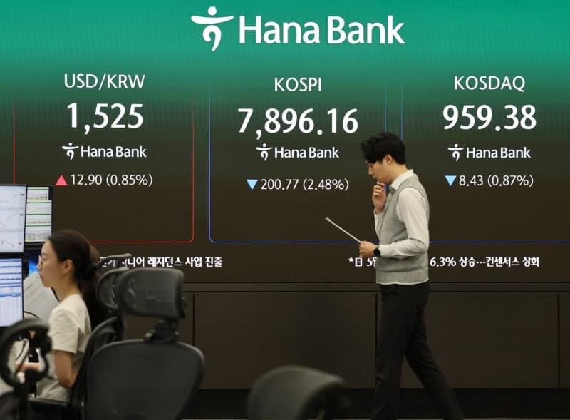 코스피 5%대 급락에 '매도 사이드카' 발동…널뛰기 장세 계속