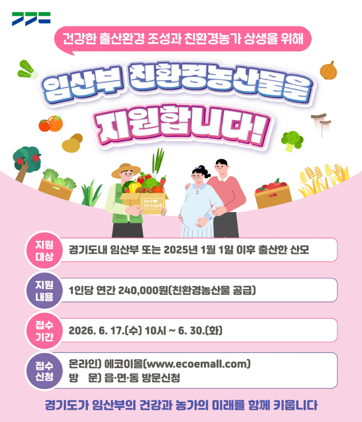 경기도, 임산부·출산모에 115억 투입해 1인당 24만원 친환경농산물 지원