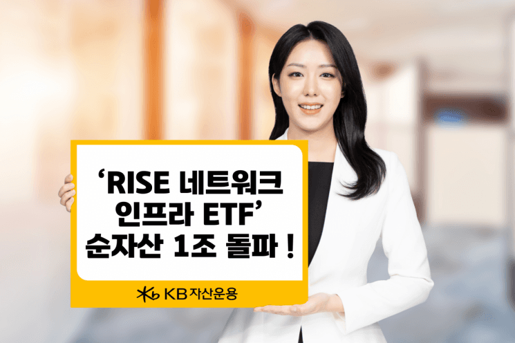 KB운용 'RISE 네트워크인프라 ETF' 1년 수익률 560% 기록하며 순자산 1조원 돌파