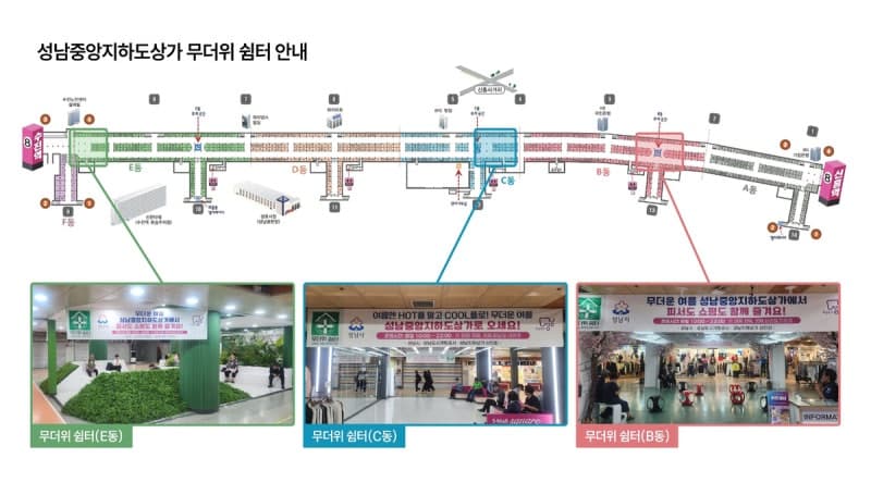 성남시, 중앙지하도상가에 무더위쉼터 3곳 운영…신상진 "생활밀착형 폭염 대응 시설 확대"