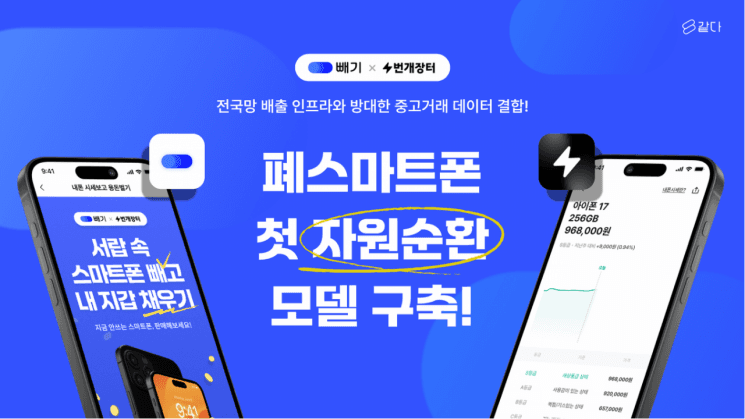 같다-번개장터, 폐스마트폰 자원순환 "힘 모은다"…장롱폰 시세 조회부터 판매까지