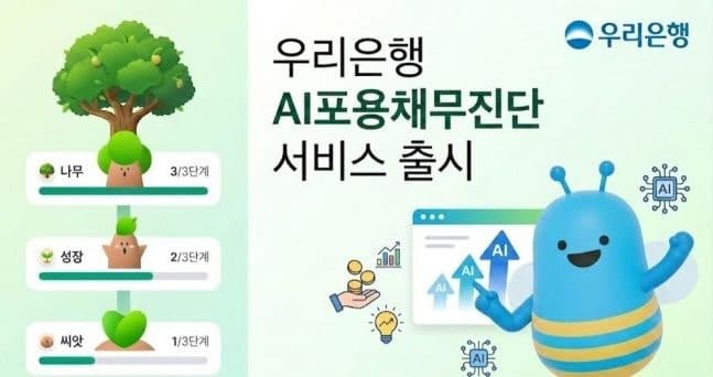 우리은행, AI로 부채 진단해 맞춤형 솔루션 제공
