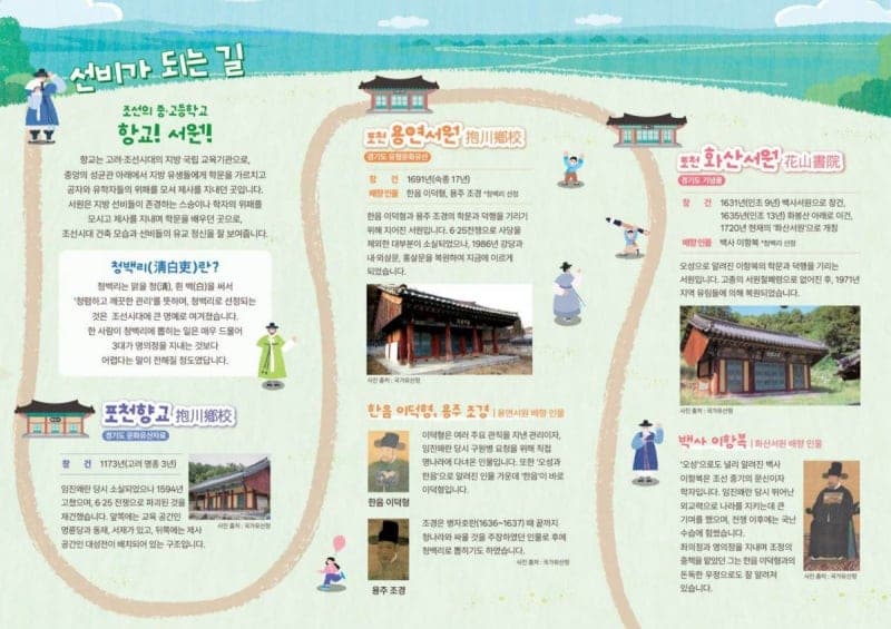 포천시, 청백리 정신 체험하는 '우리는 포천선비' 운영…향교·서원 '체험 공간'으로