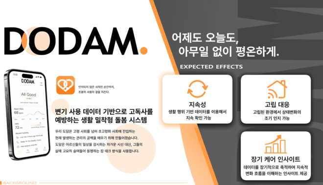 35개국 1706점 출품 '2026 부산국제디자인어워드' 시상식 개최, 27팀 본상 수상