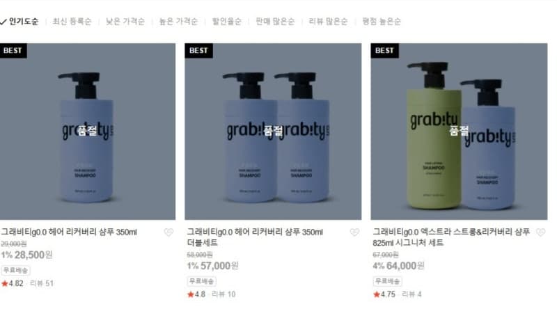 KAIST '그래비티 PDRN 샴푸', 3일 만에 초도 물량 완판…탈모인 입소문 탔나?
